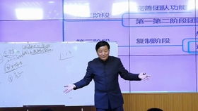 从“厂单合一”到营销盈利 现代企业管理培训与营销策划的双轮驱动